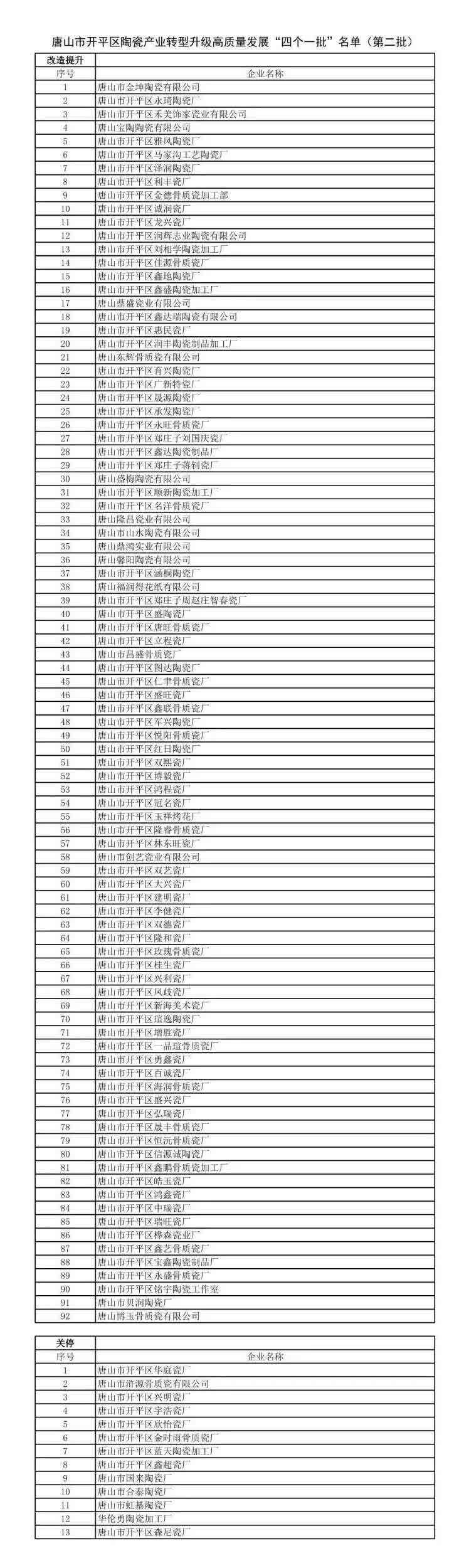 看点丨蒙政强：开启岩板“分类营销”、石材圈岩板品牌建总部PP电子 PP电子平台(图30)