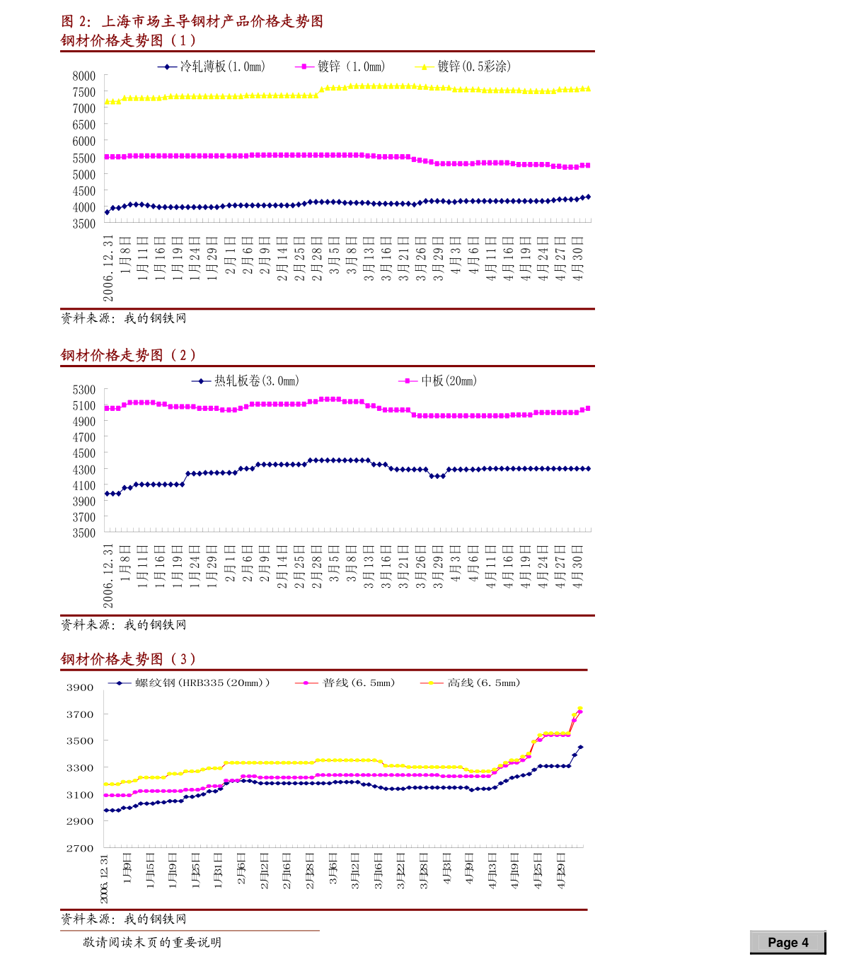 中信建投-钢铁行业周报：减产稳步进行建筑材消费下行PP电子 PP电子平台(图1)