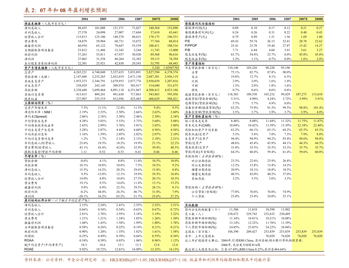 PP电子 PP电子平台光大证券-钢铁有色金属行业2021年度策略：高景气在上半年延续工业材强于建筑材-210120(图1)