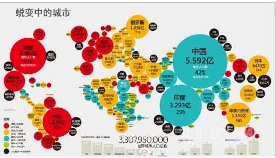 建筑创作、建筑色材及城镇蜕变校园公开课中南大学开讲啦！PP电子 PP电子平台(图5)