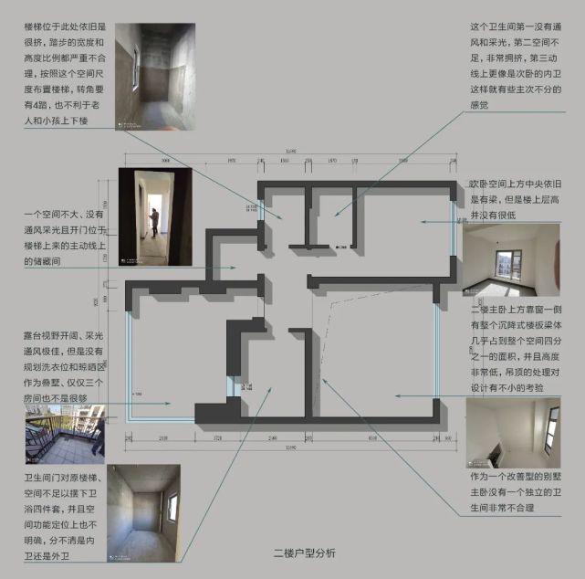 PP电子 PP电子平台元野空间设计 260㎡改善型住房(图1)