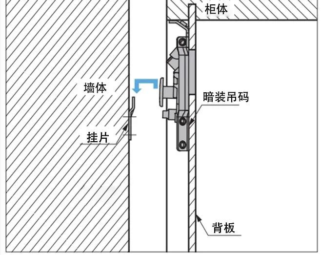 悬浮式定PP电子 PP电子平台制家居高定时代新宠儿！(图22)