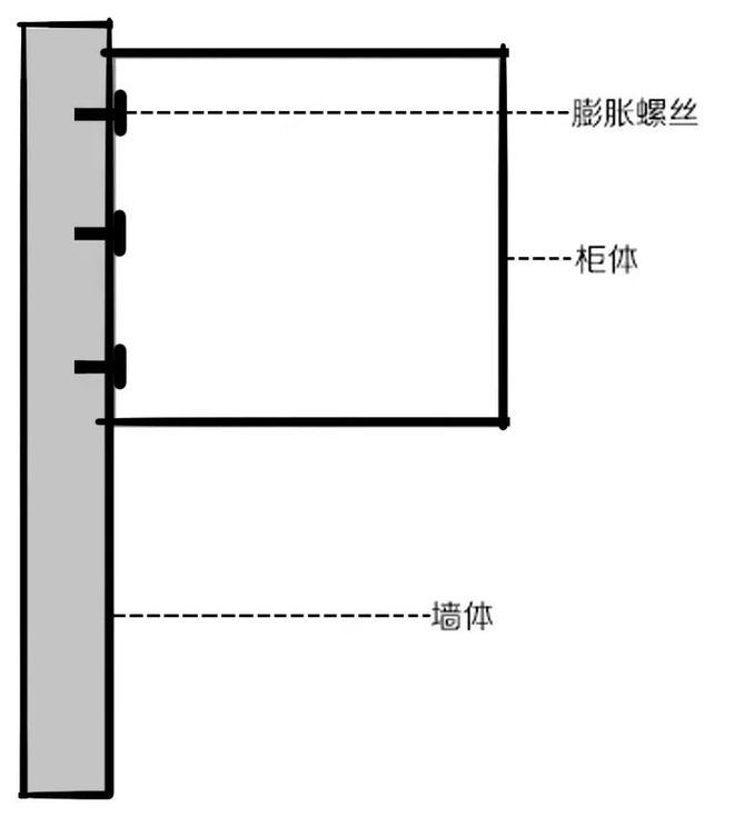 悬浮式定PP电子 PP电子平台制家居高定时代新宠儿！(图20)