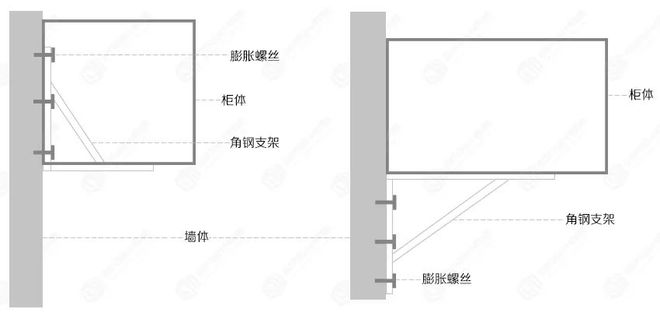 悬浮式定PP电子 PP电子平台制家居高定时代新宠儿！(图24)