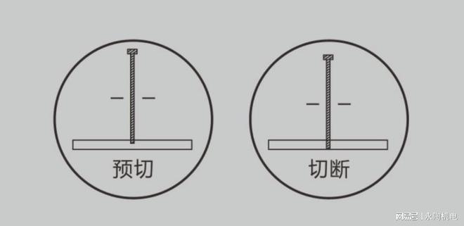 三轴双刀数控岩板切割机PP电子 PP电子平台(图3)