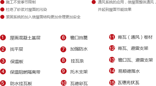 PP电子 PP电子平台邯郸市瓦德新型建材有限公司(图1)