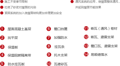 PP电子 PP电子平台邯郸市瓦德新型建材有限公司(图2)