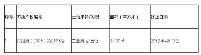 今日看点丨202PP电子 PP电子平台0福布斯中国富豪榜(家居建材)…(图9)