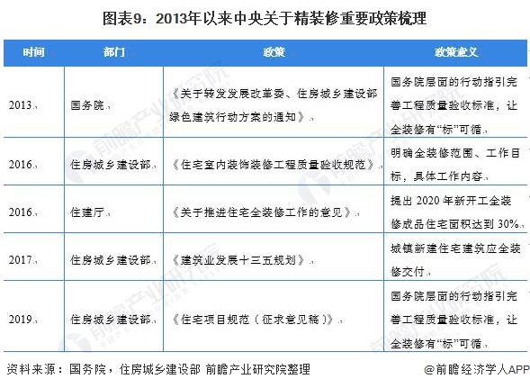 PP电子 PP电子平台深度分析！2021年中国陶瓷岩板市场发展现状分析 “岩板热”推动产能规模迅速提升(图9)