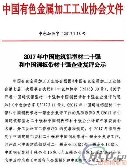 2017PP电子 PP电子平台年中国建筑铝型材二十强公示广东高登铝业集团上榜！(图2)