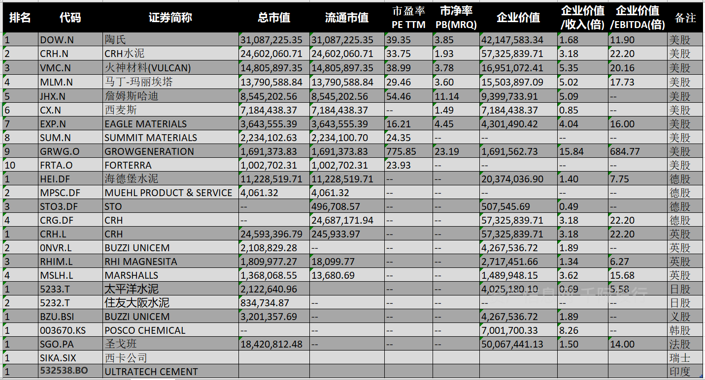 建PP电子 PP电子平台材行业发展研究报告(图10)