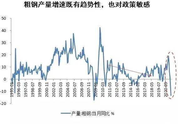 PP电子 PP电子平台未来建筑材料的市场和发展前景在哪里？(图3)