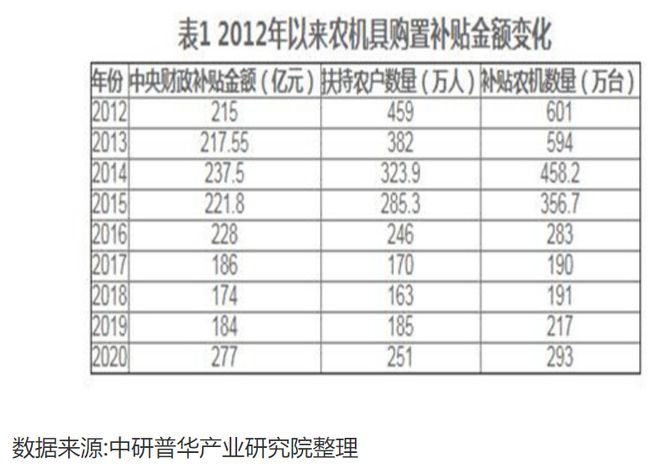 PP电子 PP电子平台基建地产相关产业链上涨建材ETF（159745）上涨45%、机械ETF（516960）432%(图2)