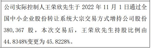 PP电子 PP电子平台金磊建材实际控制人王荣欣增持3804万股 权益变动后直接持股比例为4582%(图1)