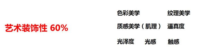 彭金生：岩板PP电子 PP电子平台天生是高端定位研发逻辑有七大维度｜演讲录(图19)