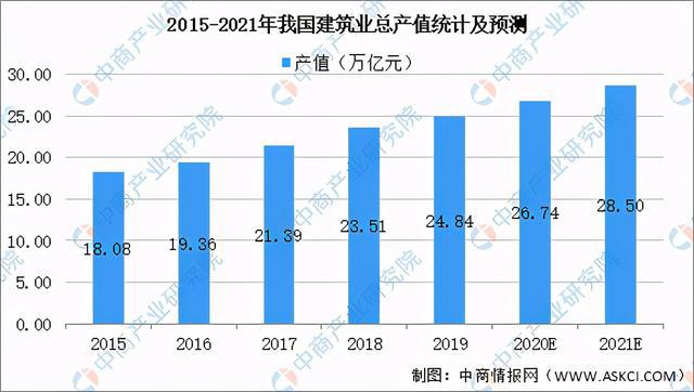 2021年中国铝行业产业链全景图上中下游市场及企业剖析PP电子 PP电子平台(图14)