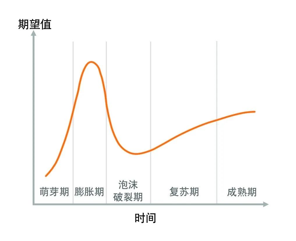 PP电子 PP电子平台岩板“万亿市场”泡沫没有破灭！降低交付成本要依靠……(图4)