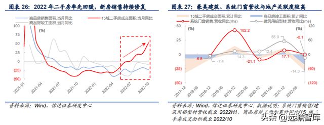 铝型材制造商豪美新PP电子 PP电子平台材：全产业链布局逐步落地产能扩张助增长(图19)