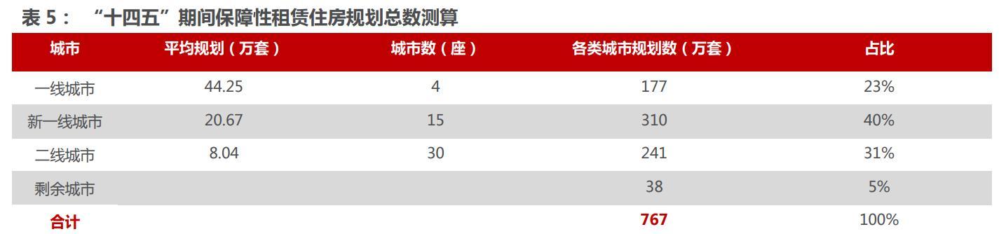 PP电子 PP电子平台建材知识你知道多少（建筑材料基础知识）(图11)