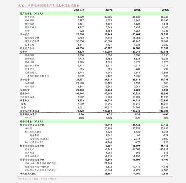 广发证券-道氏技术-300409-陶瓷墨水需求向好新能源材料布局持续推PP电子 PP电子平台进-200915(图3)