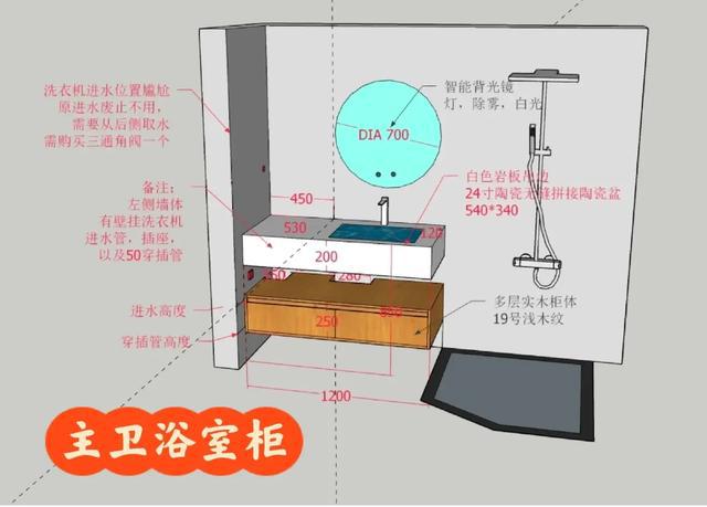 PP电子 PP电子平台网购了3次浴室柜我终于明白了陶瓷一体盆和岩板浴室柜的区别(图17)