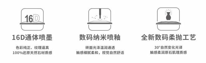 PP电子 PP电子平台新品上市 罗马利奥2023年高值岩板抵挡不住的颜值魅力！(图3)