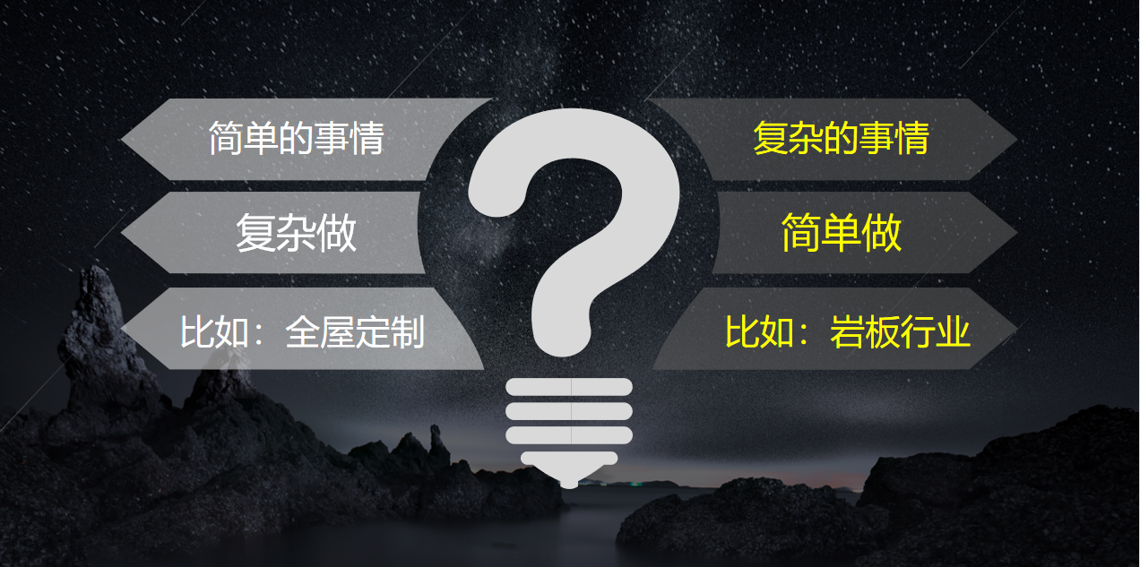 成PP电子 PP电子平台本高、同质化严重、交付问题多！岩板这样做有出路吗？(图7)