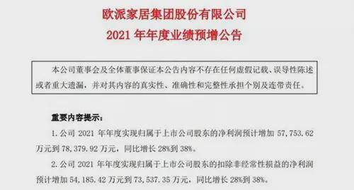 2022岩板产业是否进入新周期岩板企业如何PP电子 PP电子平台适应发展？(图4)