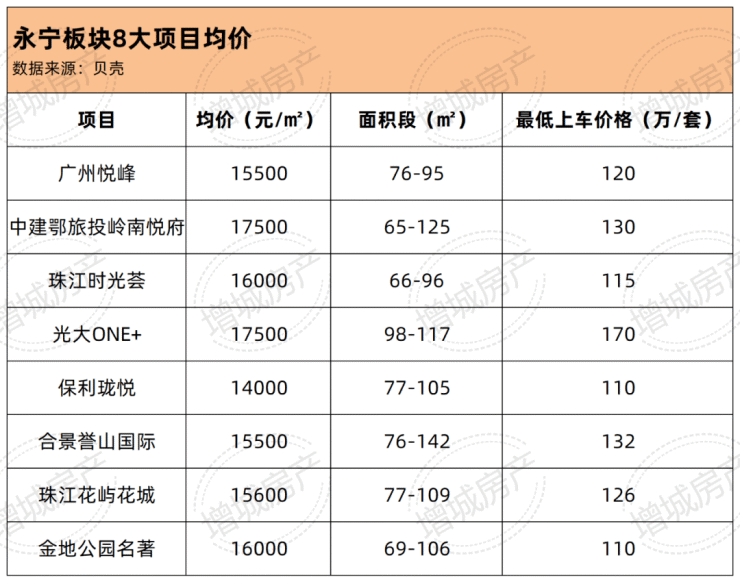 23、16号线期规划PP电子 PP电子平台疑似曝光(图3)