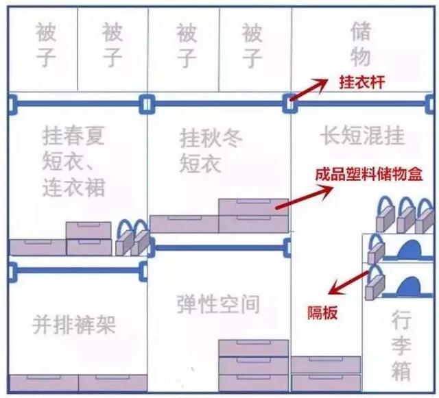 这7个地方装上柜子！PP电子 PP电子平台比多买一间房都值(图8)