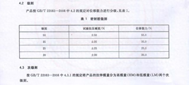 PP电子 PP电子平台安泰胶谈建筑幕墙接缝用胶选用要点(图11)