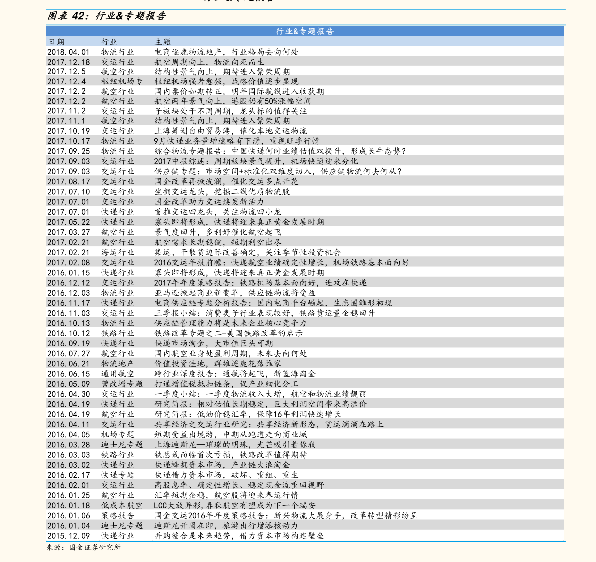 PP电子 PP电子平台新型建筑板材（新型建材有哪些）(图2)