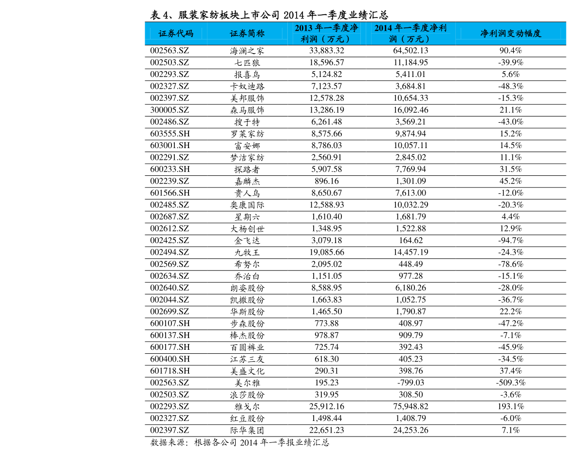 PP电子 PP电子平台新型建筑板材（新型建材有哪些）(图3)