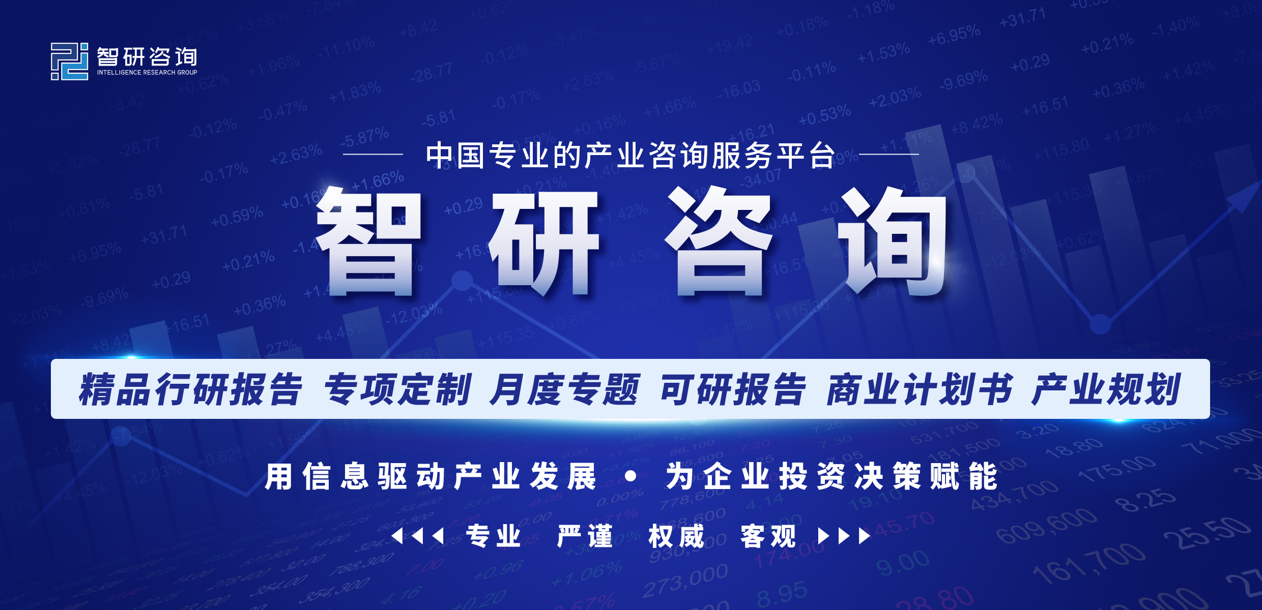 PP电子 PP电子平台【研究报告】2023年中国建筑材料行业市场分析、前景趋势报告——智研咨询发布(图1)