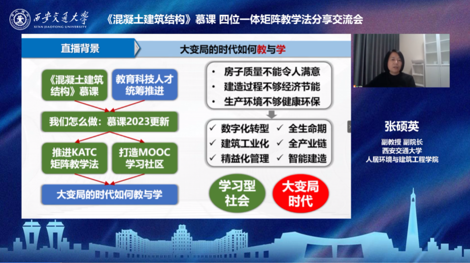 PP电子 PP电子平台人居学院“混凝土建筑结构”慕课基于“四位一体矩阵教学法”打造开放学习社区(图3)