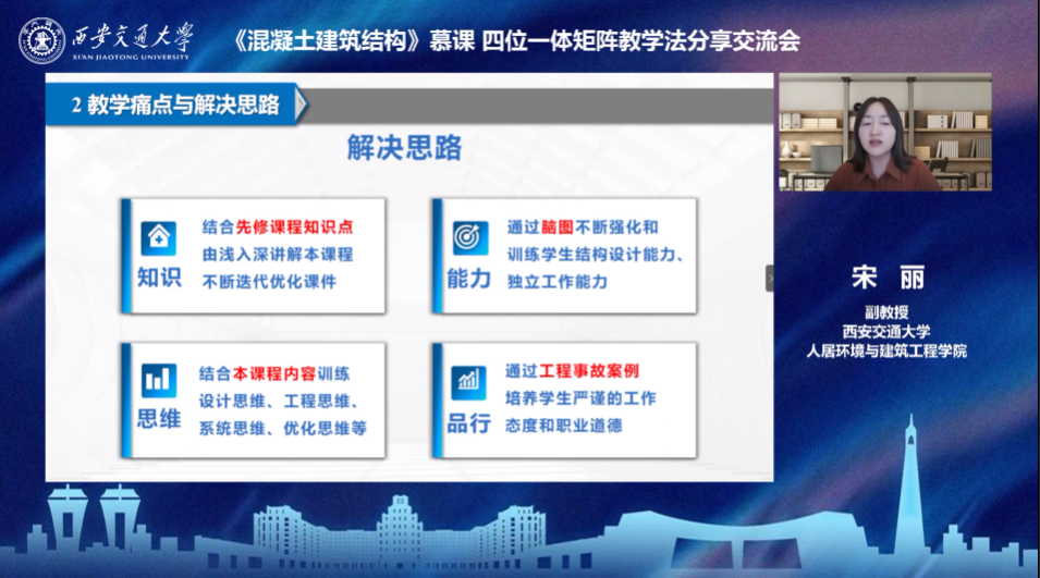 PP电子 PP电子平台人居学院“混凝土建筑结构”慕课基于“四位一体矩阵教学法”打造开放学习社区(图4)