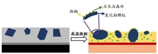 PP电子 PP电子平台2023瓷砖•岩板十大品类“潜力股”丨年中复盘(图4)