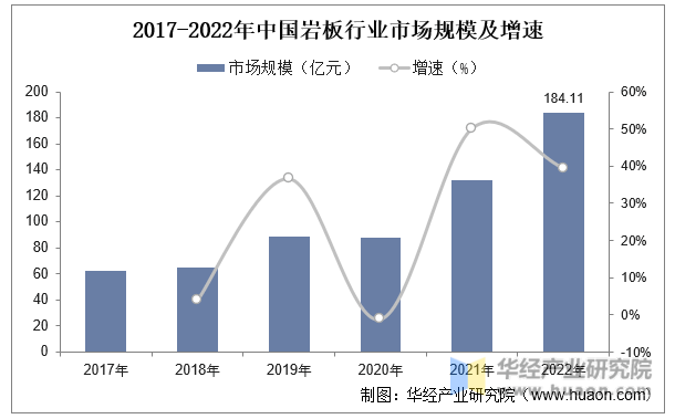 被戏称行业深坑岩板真的PP电子 PP电子平台“走不远”吗？他们有话说……(图1)