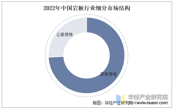 被戏称行业深坑岩板真的PP电子 PP电子平台“走不远”吗？他们有话说……(图2)