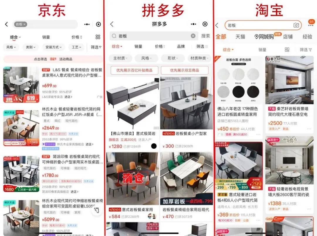 岩板餐桌淘宝月售5400万元！最热搜的5个产品居然是这PP电子 PP电子平台些！(图4)