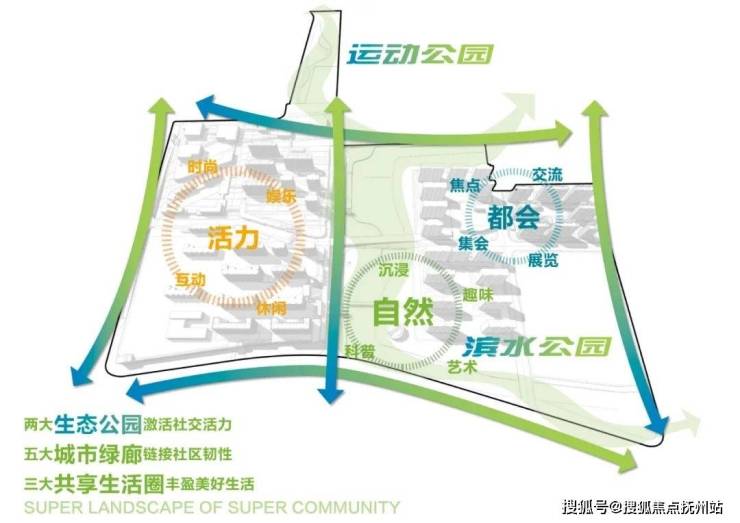 PP电子 PP电子平台保利光合上城售楼处电话售楼中心首页网站楼盘详情24小时热线电话(图15)