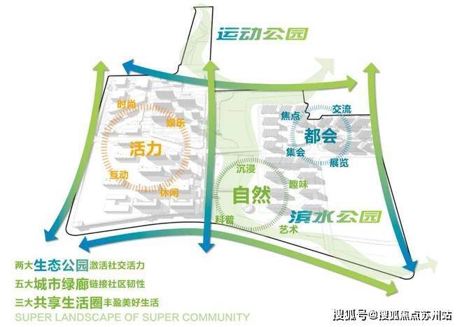 PP电子 PP电子平台保利光合上城首页网站-保利光合上城欢迎您楼盘详情价格户型(图14)