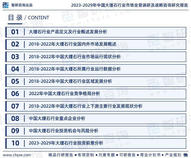 PP电子 PP电子平台智研咨询发布：中国大理石行业市场现状、发展环境及深度分析报告(图2)