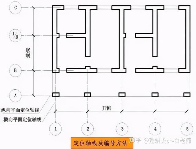 建筑施工PP电子 PP电子平台图cad常用符号、图例大全-建筑施工图-筑龙(图1)