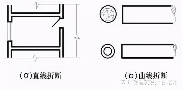 建筑施工PP电子 PP电子平台图cad常用符号、图例大全-建筑施工图-筑龙(图7)