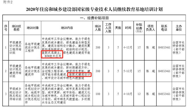 建筑结构 重磅！设计师可以PP电子 PP电子平台领取国家培训补贴了(图2)