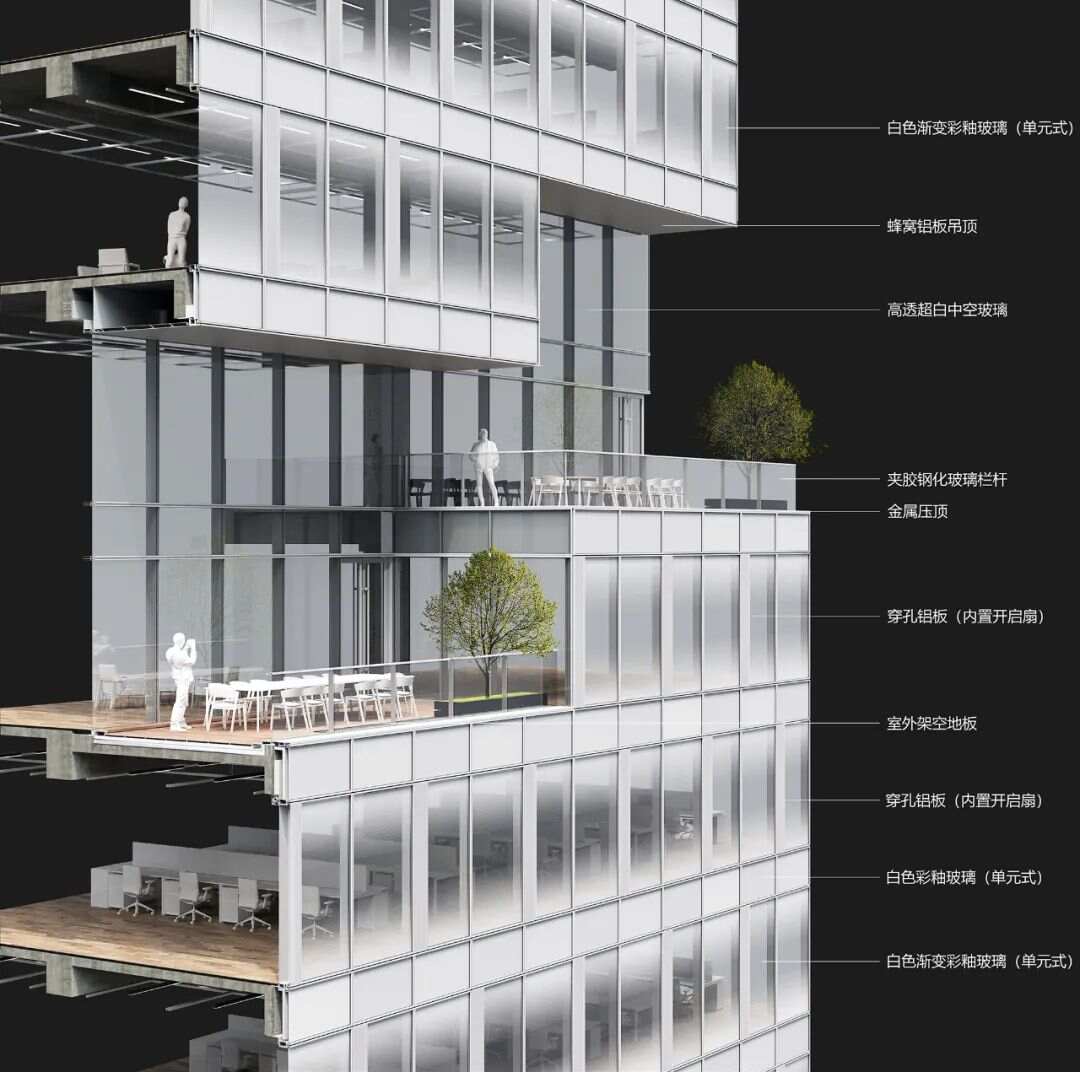 PP电子 PP电子平台办公建筑精细化——外立面常用材料解析(图11)