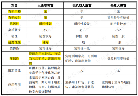 PP电子 PP电子平台四年营收横盘无突破 中旗新材的“中国最大”有多少含金量？(图3)