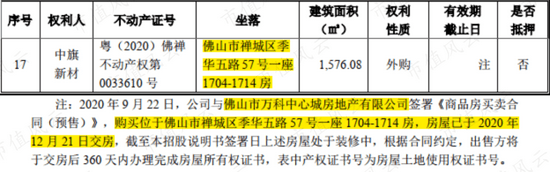 PP电子 PP电子平台四年营收横盘无突破 中旗新材的“中国最大”有多少含金量？(图20)