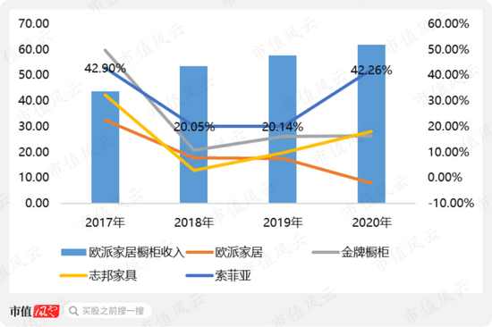 PP电子 PP电子平台四年营收横盘无突破 中旗新材的“中国最大”有多少含金量？(图16)